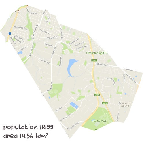 Maths Tutoring Near Me